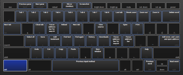 02-Chromebook-Tastatur-Verknüpfungen