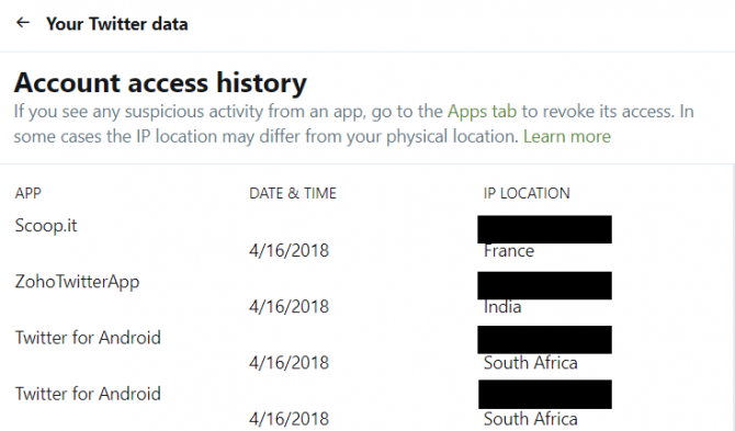 Twitter-Zugriffsverlauf - Wurden meine Online-Konten gehackt?