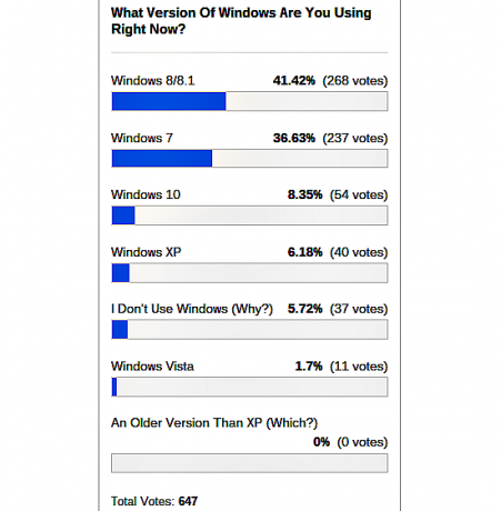 Windows-Version-mit-Umfrage