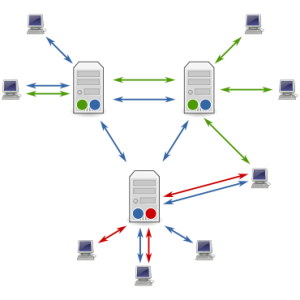 Usenet-Leitfaden