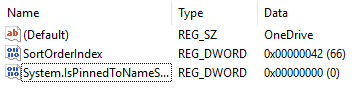 Registrierungs-Onedrive-Datei-Explorer