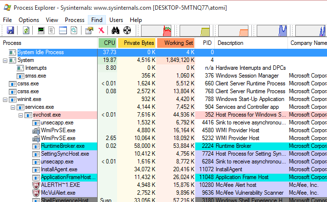 So finden Sie heraus, welches Programm Ihre Webcam verwendet muo security webcamhack process explorer