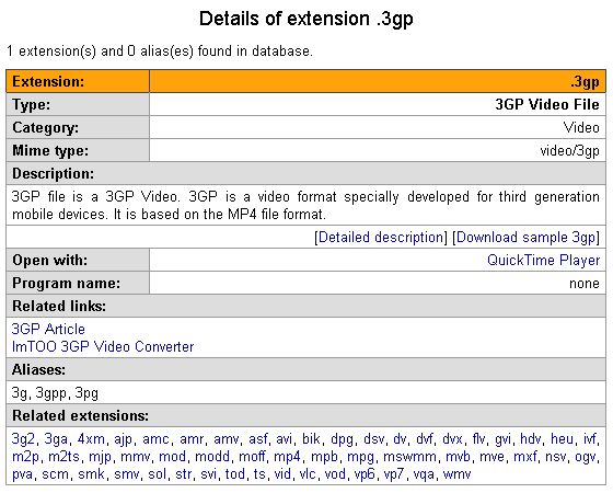 Unbekannten Dateityp identifizieren