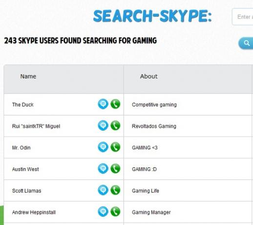 Skype-Benutzer online finden