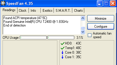 PC-Temperatur überwachen