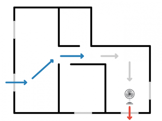 So schlagen Sie die Sommerhitze ohne Klimaanlage: 4 Tipps, um kühl zu bleiben Stehlüfter-Querzirkulationsdiagramm 1