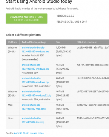 Android-Versionen SDK-Download