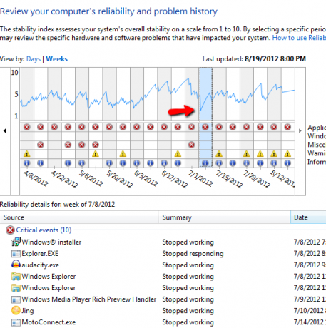 Windows-Zuverlässigkeitsmonitor