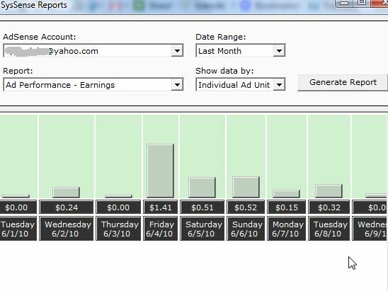 Verfolgen Sie Adsense-Klicks