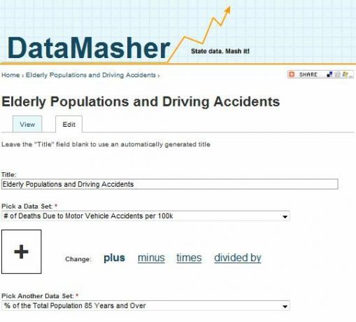 statistische Daten der Regierung