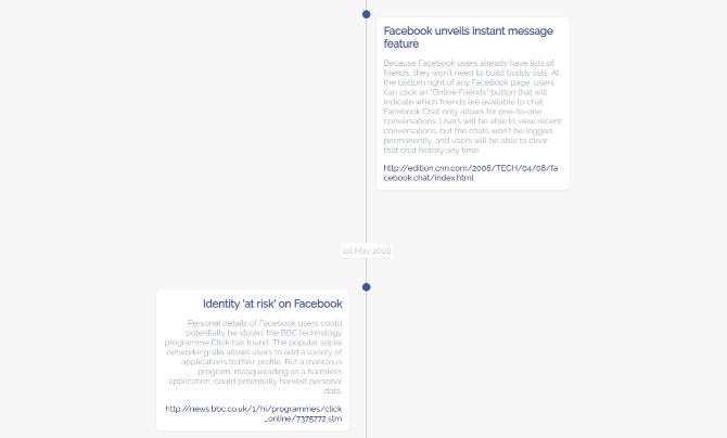 Pretty Zucky ist eine Zeitleiste der Datenschutzverletzungen und -verletzungen von Facebook seit 2006, als es gegründet wurde