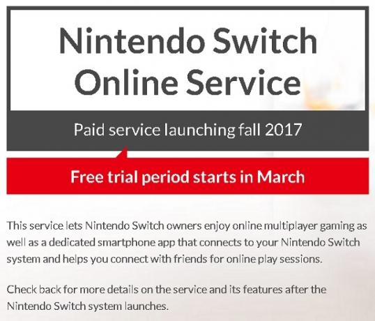 Nintendo Switch Online-Dienst