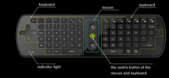 htpc windows media center remote