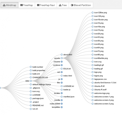 Tagspaces-Ordner-Map