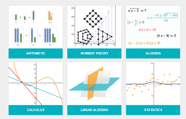 Der Problemgenerator