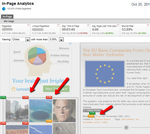 neue Google Analytics-Funktionen