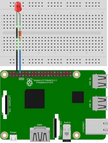 Pi-LED-Verbindung