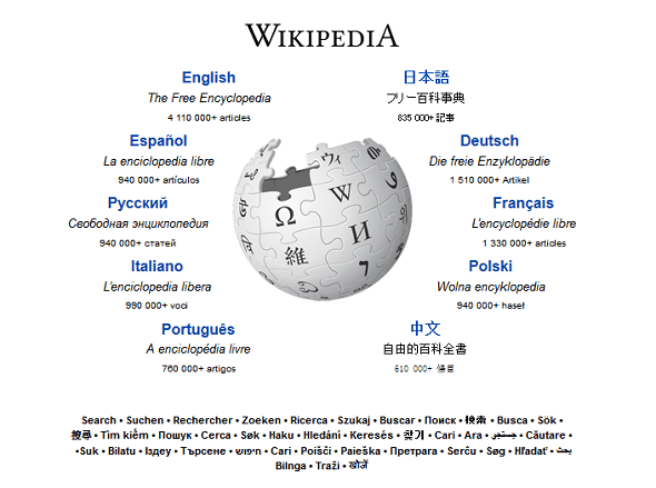 Die 7 wichtigsten Websites, auf denen wir ohne die Wikipedia-Homepage nicht leben können