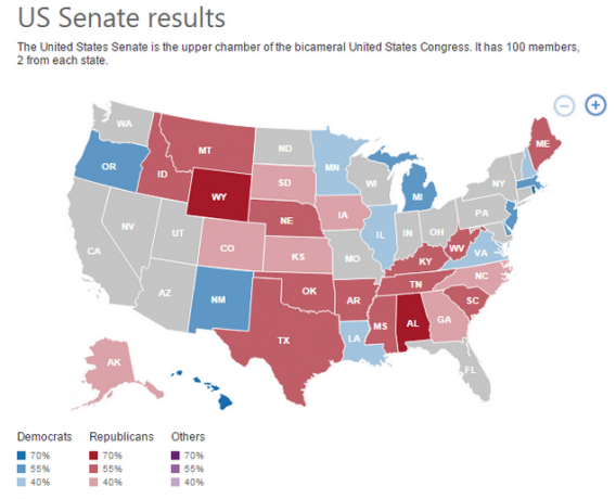 Bing US-Senat Ergebnisse