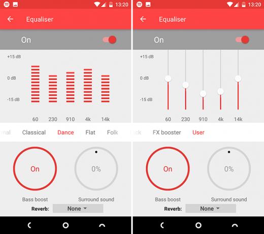 Spotify Equalizer