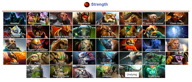 dota 2 wiki site