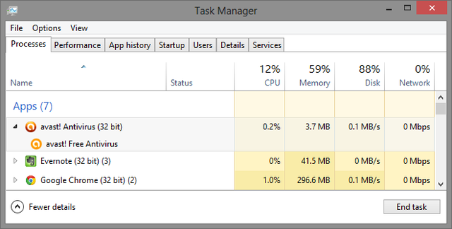 Task-Manager - Ressourcen verfügbar machen