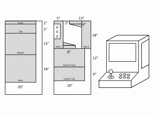 Wochenendprojekt: Erstellen Sie einen RetroPie-Arcade-Schrank mit abnehmbaren RPi-Arcade-Zeichnungen