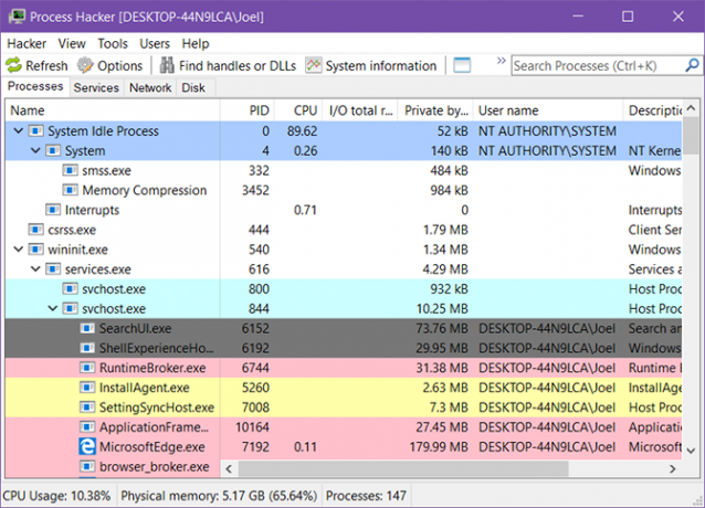 5 Leistungsstarke Alternativen zum Windows Task-Manager Windows 10 Task-Manager-Prozesshacker