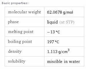 ethylen_glycol_basic_prope