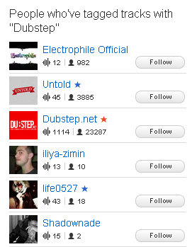 Dubstep Musik Downloads