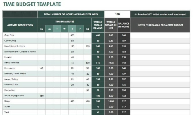 Die Zeitbudgetvorlage ist eine kostenlose Tabellenkalkulation oder Excel-Vorlage, mit der Sie Zeit für Ihre gesamte Woche zuweisen und Routinen ausführen können