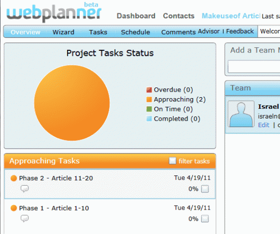 Projektmanagement-Tool für Teams