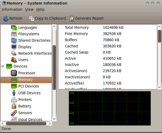 So erhalten Sie detaillierte Informationen und Benchmarking des Linux-Systemspeichers