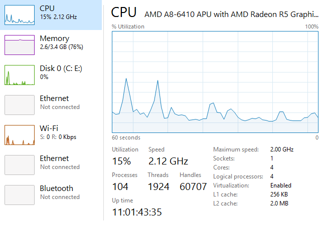 Windows-Task-Manager-Leistungsdetails