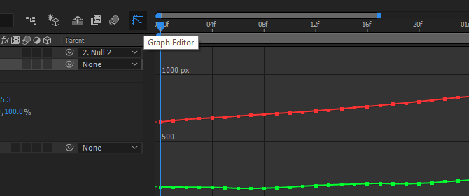 So bewegen Sie Text in Adobe After Effects-Diagrammeditor