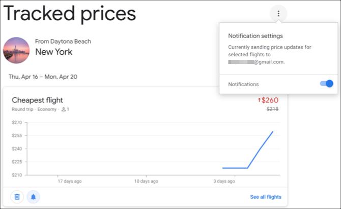 Google Flights Verfolgte Preisbenachrichtigungen