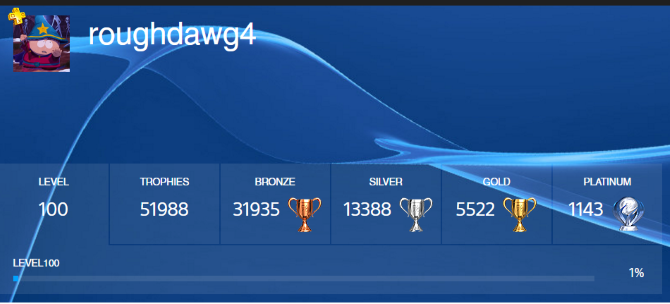 psn-Trophäenführer