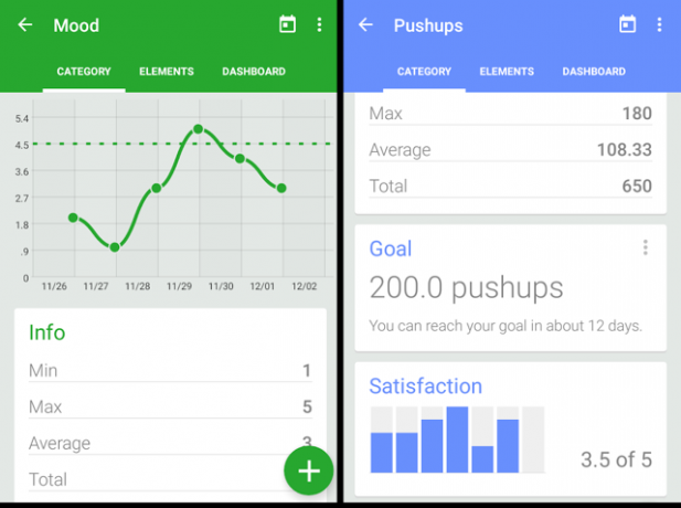 Kostenlose-Android-Apps-erreichen-Neujahrsvorsätze-TrackThisForMe