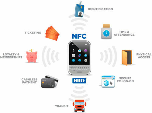 wie nfc funktioniert