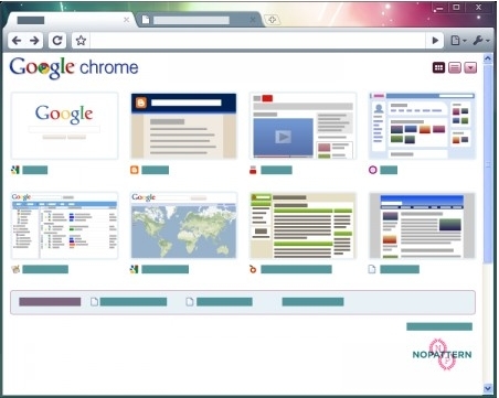 Google Chrome-Themen