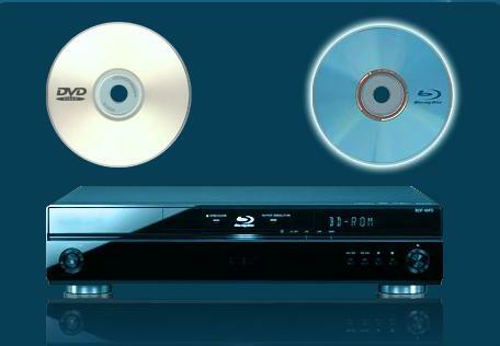 Geschichte der Blu-ray-Technologie