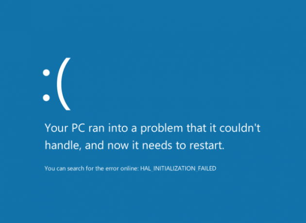 Windows Blue Screen Fehler