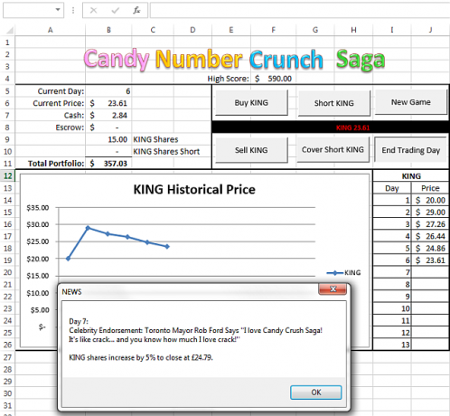 Candy Crush Nummer Saga Microsoft Excel