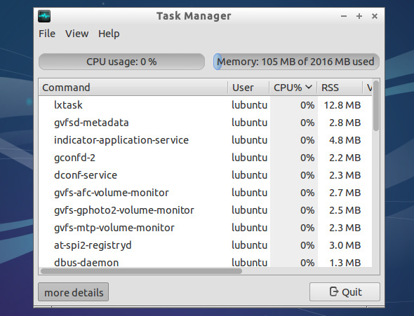 lxde_resource_usage