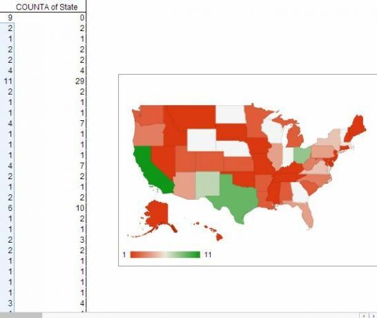 Daten in Google-Tabelle importieren