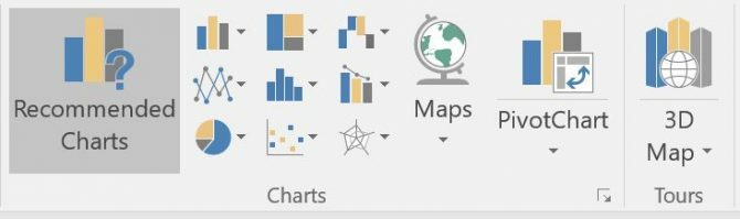 Erstellen eines Diagramms oder Diagramms in Excel Excel-Diagrammoptionen e1512422629285