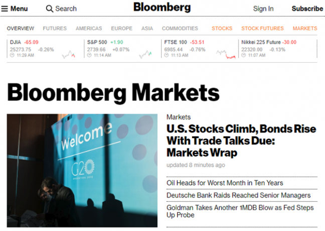 Bloomberg Märkte