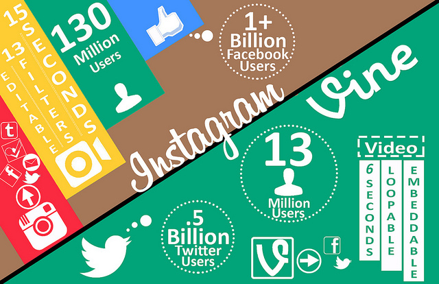 Instagram-vs-Vine