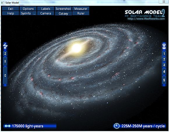 Modell des Sonnensystems