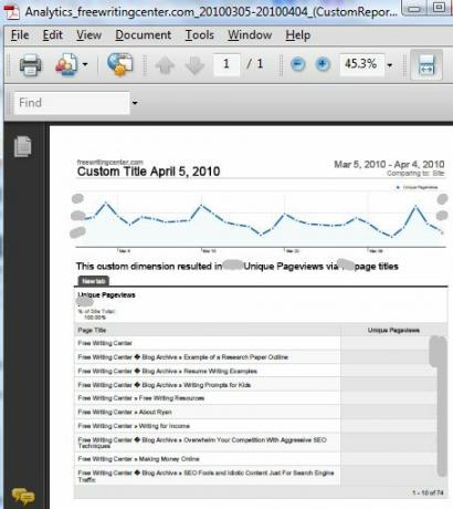 So setzen Sie Google Analytics mit E-Mail-Berichten auto8 für Sie ein